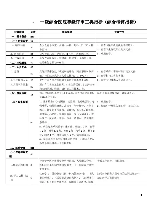一级综合医院等级评审三类指标