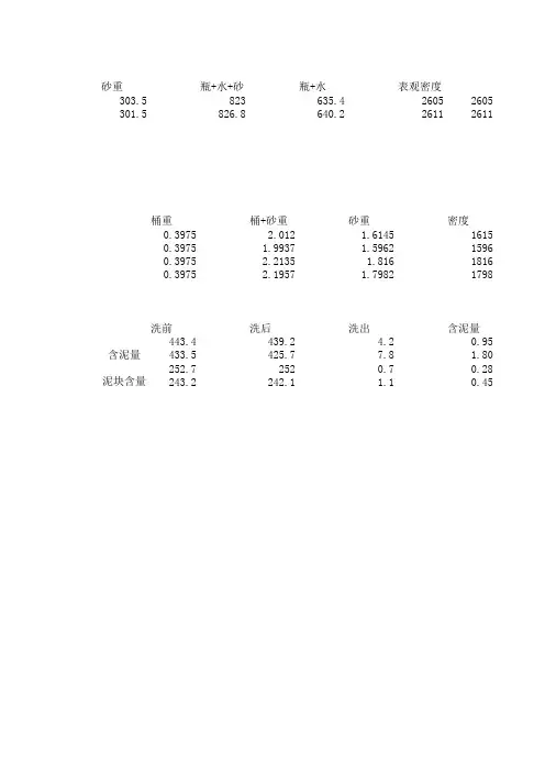 细集料自动运算表