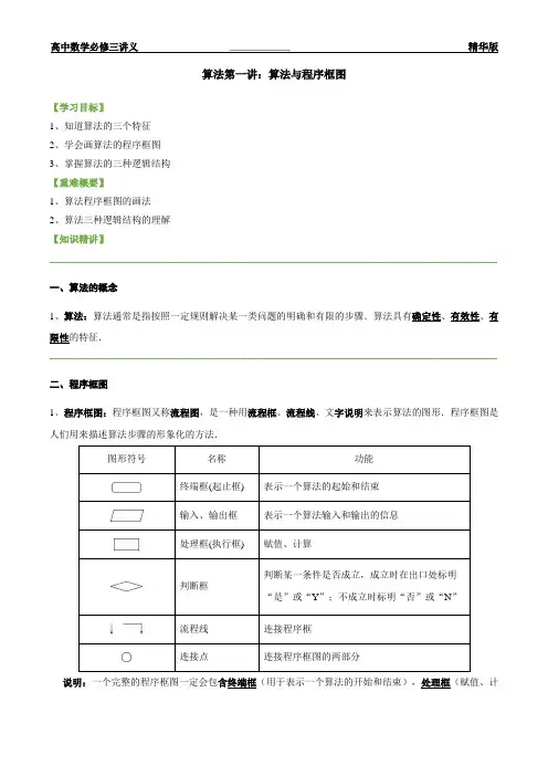 高中数学必修三-算法与程序框图