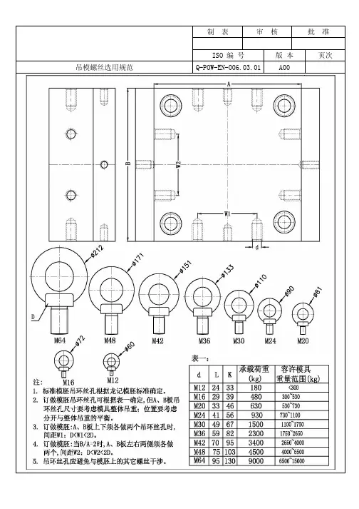 吊模螺丝选用规范