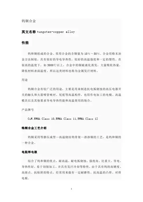 钨铜合金