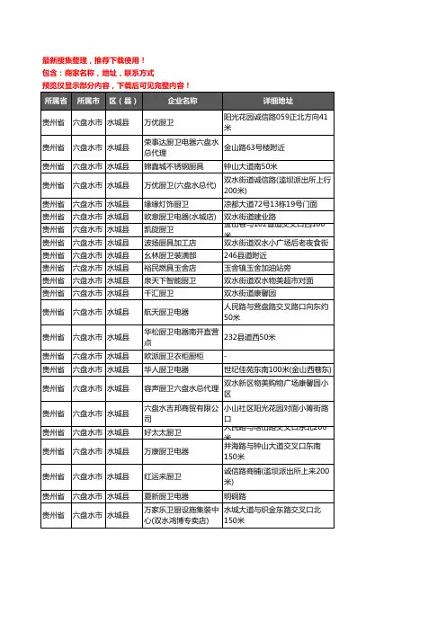新版贵州省六盘水市水城县橱柜企业公司商家户名录单联系方式地址大全23家