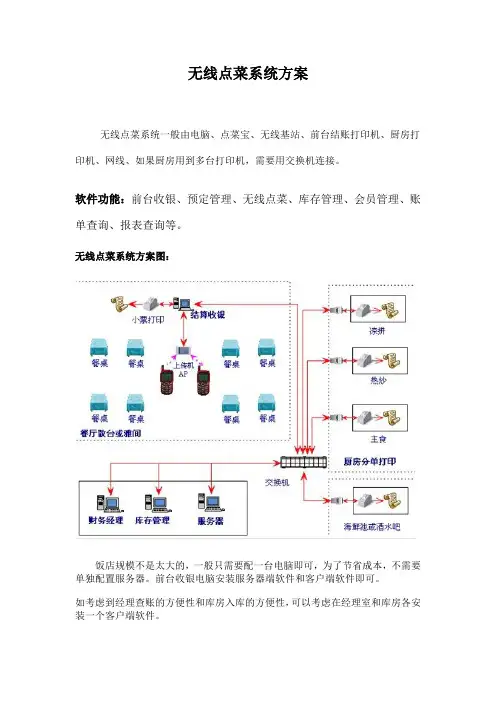无线点菜系统方案