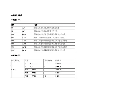 电缆型号及规格包括外径查询