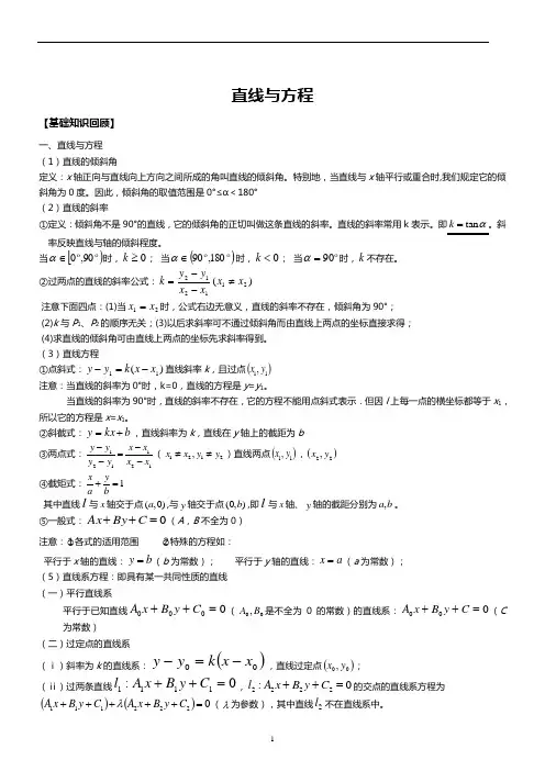高考数学-直线与方程