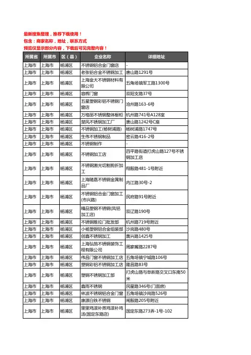 新版上海市上海市杨浦区不锈钢企业公司商家户名录单联系方式地址大全65家