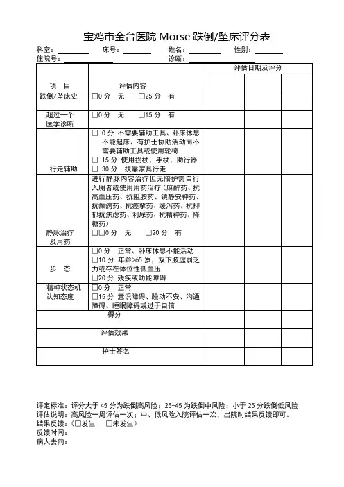 Morse跌倒评分表