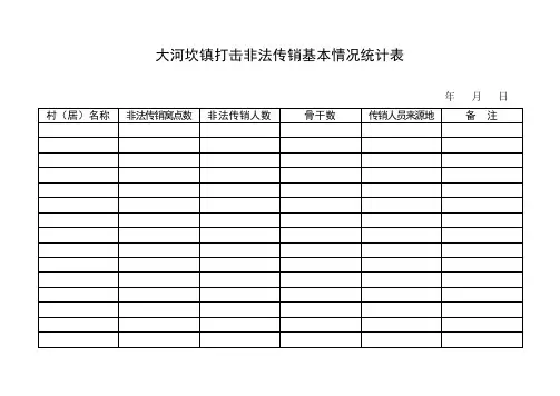 大河坎镇打击非法传销基本情况统计表