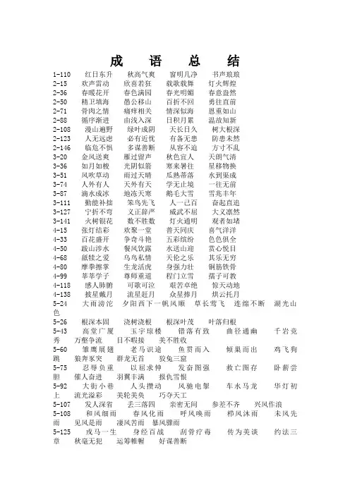 六年级成语、歇后语复习
