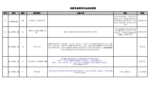 教育品牌发布会活动流程