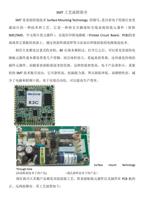 SMT工艺流程简介