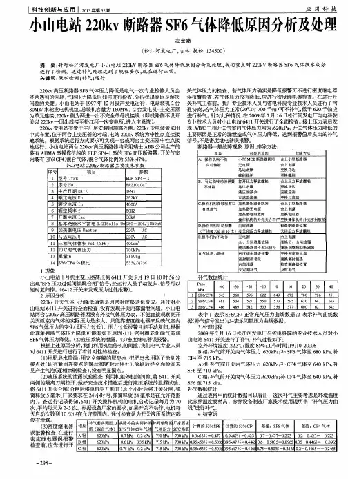 小山电站220kv断路器SF6气体降低原因分析及处理