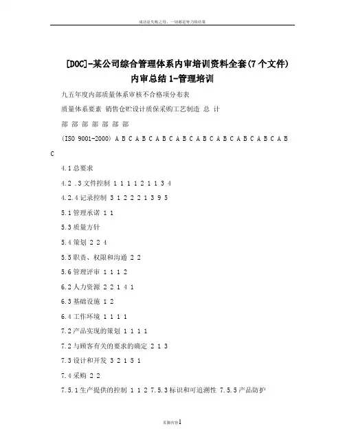 [DOC]-某公司综合管理体系内审培训资料全套(7个文件)内审总结1-管理培训