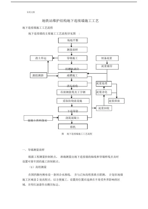 地下连续墙施工实用工艺流程.doc