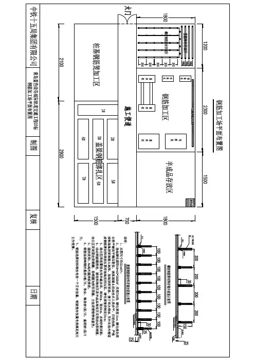 钢筋加工场平面布置图