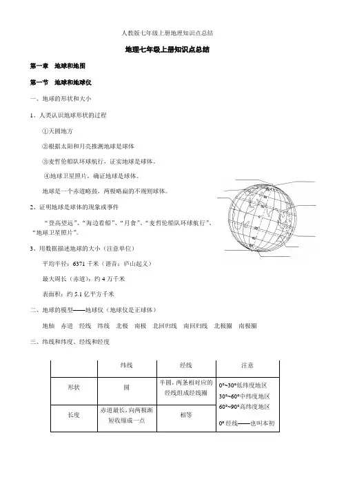 人教版七年级上册地理知识点总结