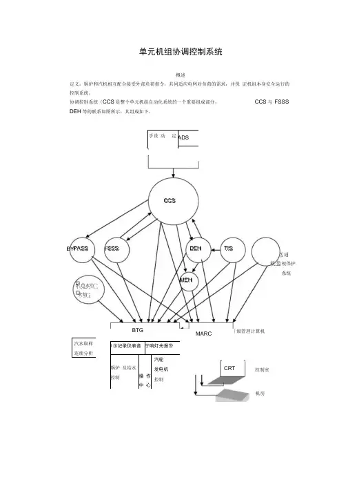 单元机组协调控制系统(讲稿)