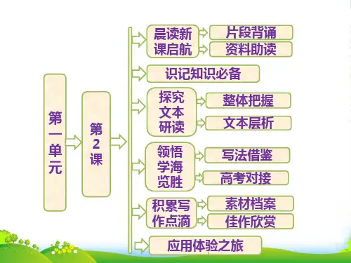 【三维设计】高中语文 第一单元 第2课 雷雨课件 新人教必修4