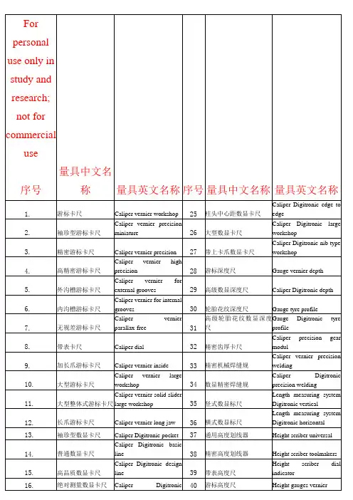 常用量检具英语名 2