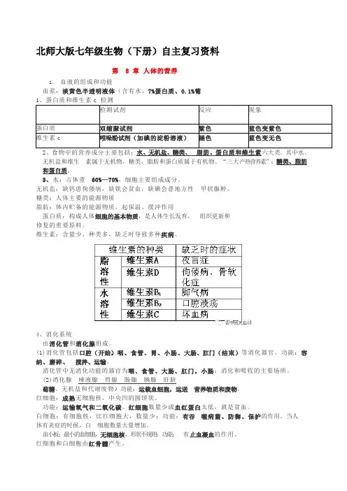 北师版七年级生物下册复习提纲