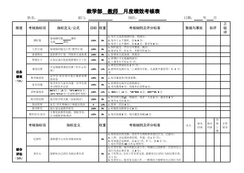 教师月度绩效考核表