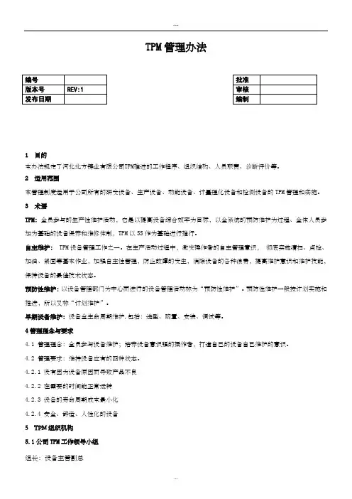 TPM管理办法