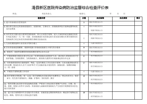 医院传染病防治监督检查评价表