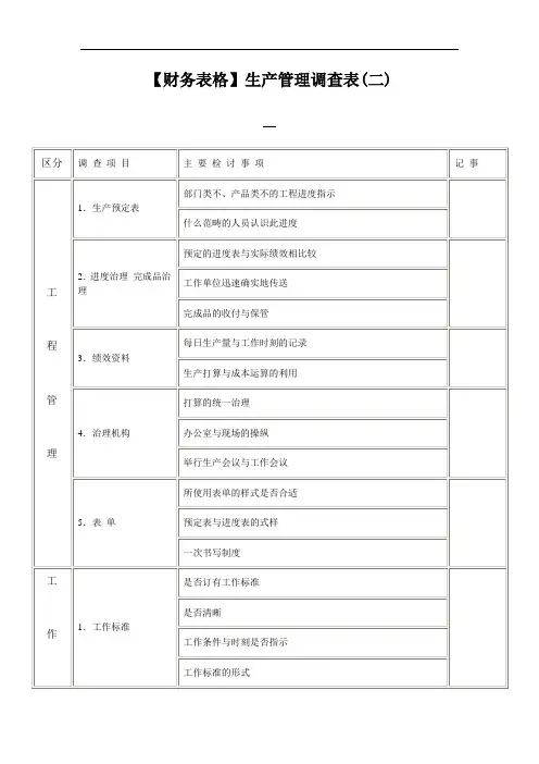 【财务表格】生产管理调查表(二)
