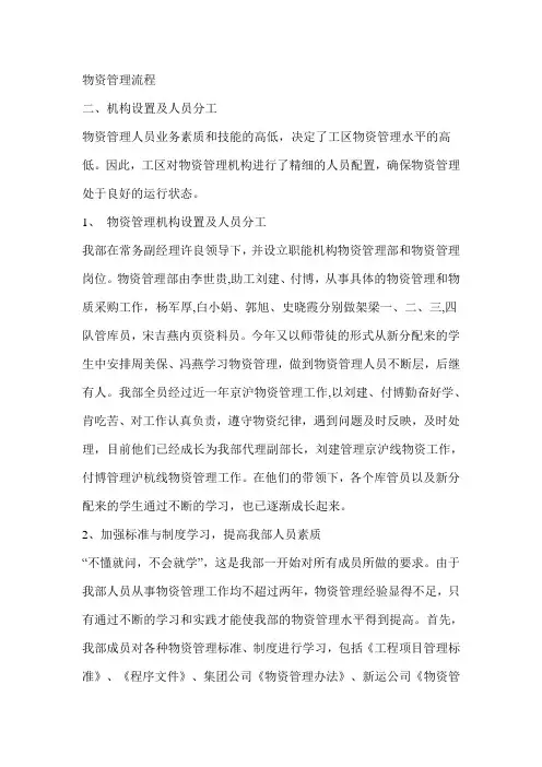 物资管理流程
