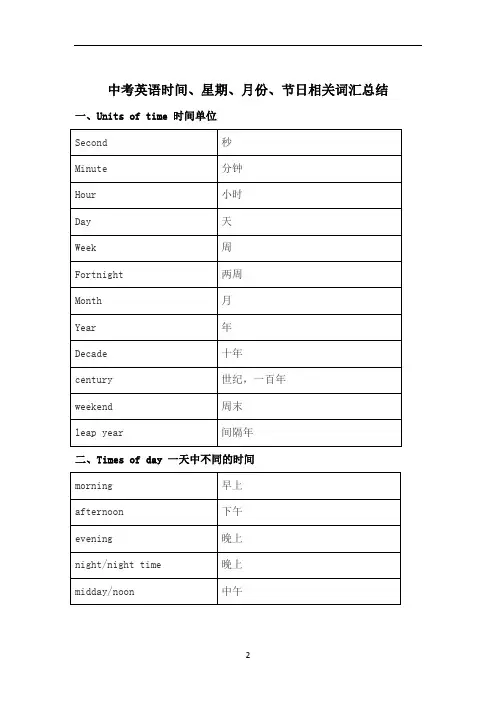 中考英语时间、星期、月份、节日相关词汇总结