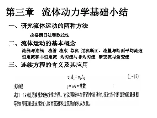 动力学小结