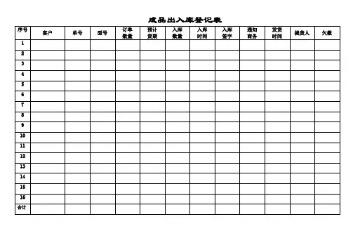 成品出入库登记表