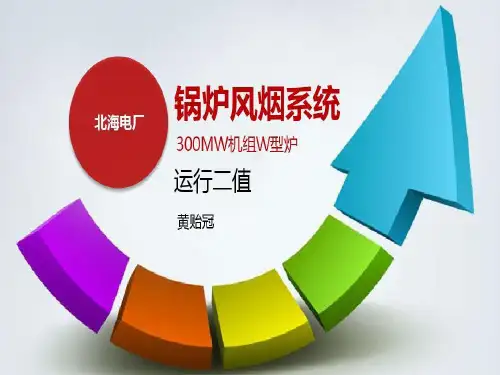 锅炉风烟系统介绍38页PPT
