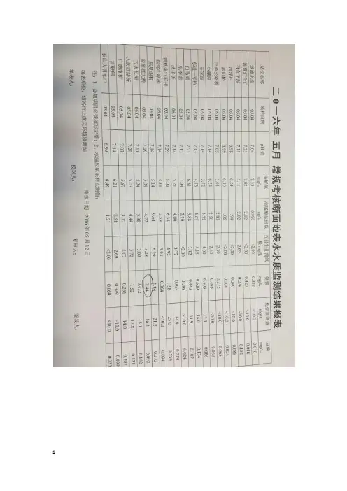 水质标准(3、4、5类)