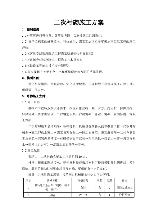 施工方案(二次衬砌)