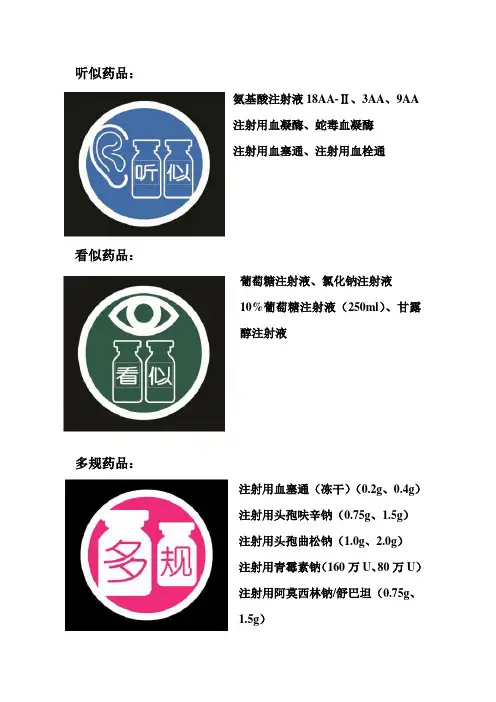 听似、看似、多规药品