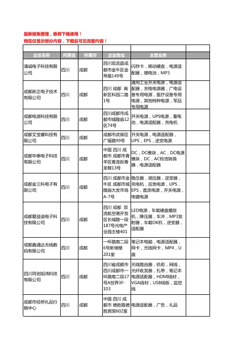 新版四川省电源适配器工商企业公司商家名录名单联系方式大全44家
