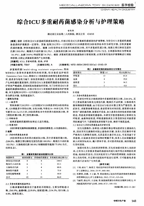综合ICU多重耐药菌感染分析与护理策略