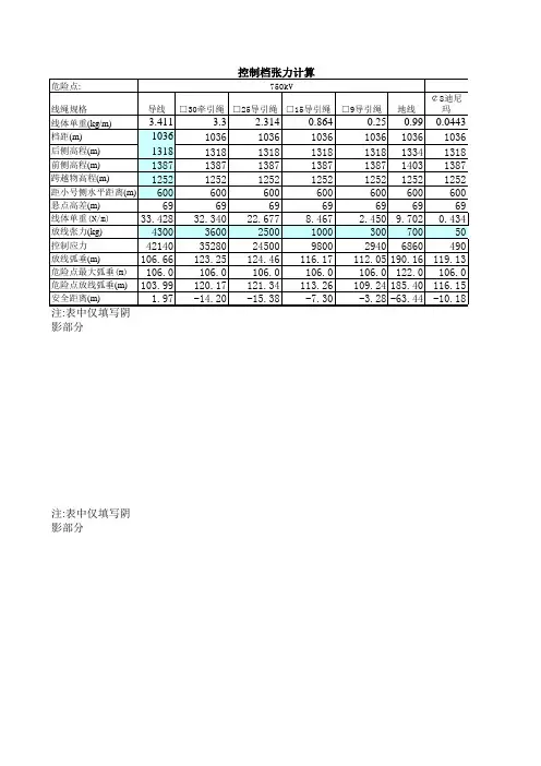 各档放线张力控制计算