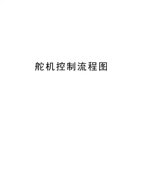 舵机控制流程图演示教学