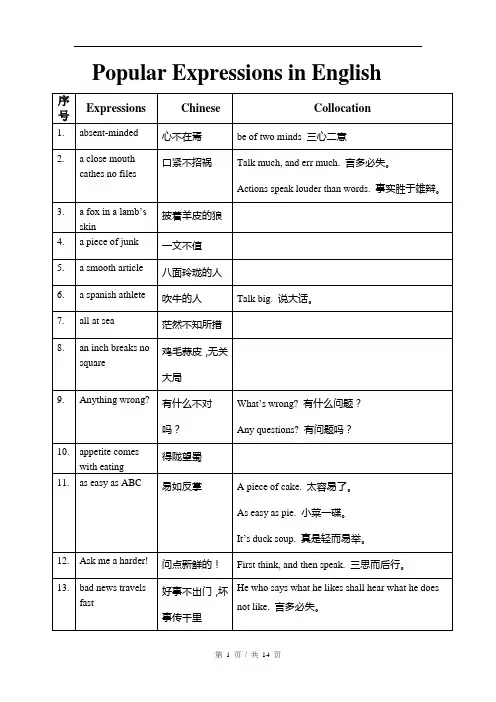 Popular Expressions in English  【经典推荐】