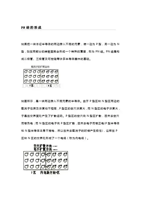 PN结的形成及原理