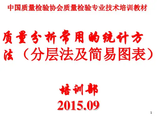634质量分析常用的统计方法(分层法及简易图表)