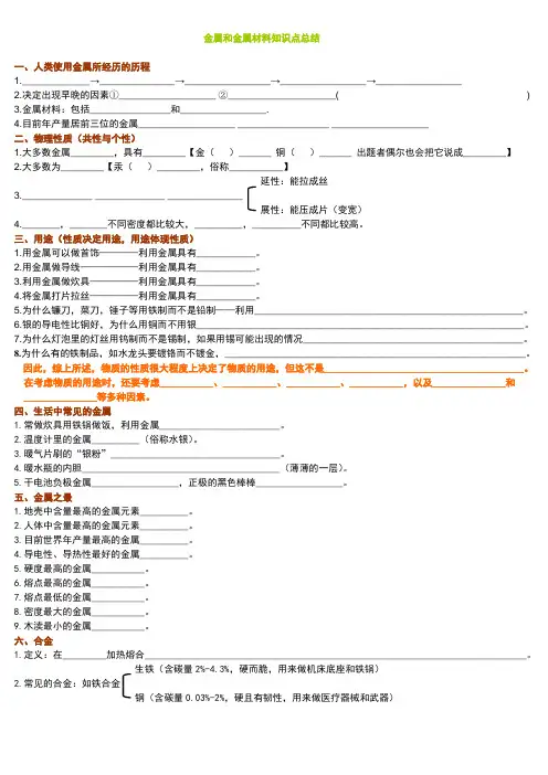 金属和金属材料知识点总结