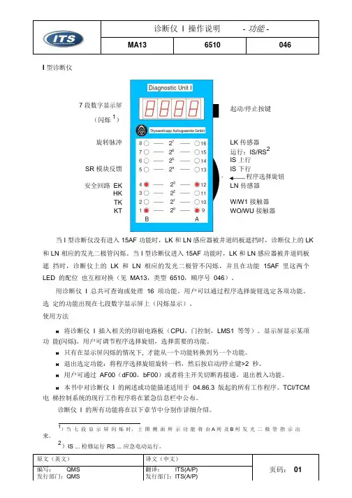 蒂森电梯