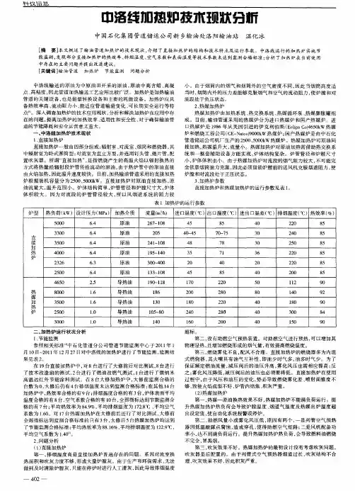 中洛线加热炉技术现状分析