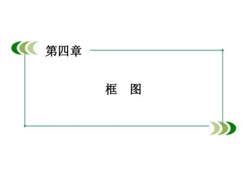 高二数学同步教学课件：4.2《结构图》(新人教A版选修1-2)