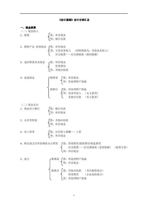 《会计基础》会计分录汇总大全