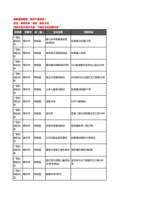 新版广西壮族自治区梧州市苍梧县母婴店企业公司商家户名录单联系方式地址大全26家