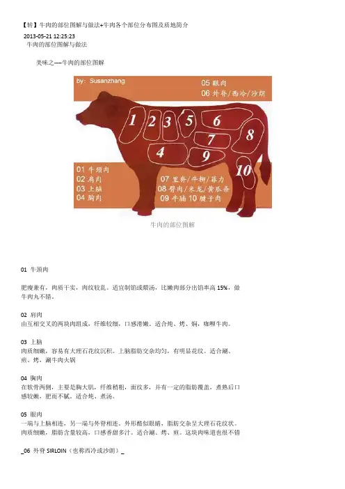 牛肉的部位图解与做法牛肉各个部位分布图及质地简介